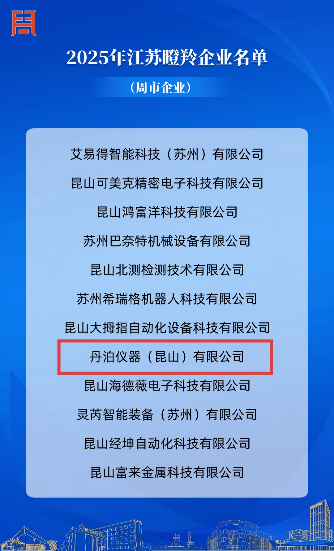 丹泊仪器获评江苏省“瞪羚企业”